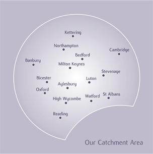 Longtail boat in Thailand